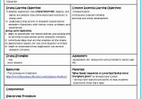 Danielson Lesson Plan Template Best Of Charlotte Danielson Lesson Plan Template Elegant Lesson Plan