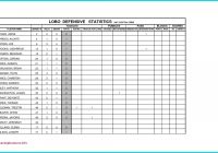 Fresh Scouting Report Template Basketball Best Of Worksheet Template Blank Basketball Stat Sheets – Hoop Coach