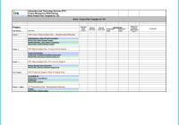 Project Plan Examples Excel Awesome Project Management Timeline Template Excel Project Delivery Project