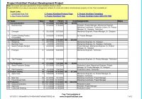 Project Plan Examples Excel Beautiful Project Management Timeline Template Excel Project Delivery Project